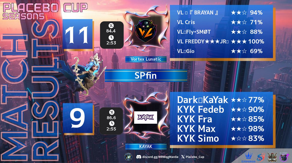 Vortex Lunatic tweet media