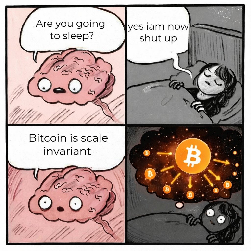 Giovanni's BTC_POWER_LAW tweet media