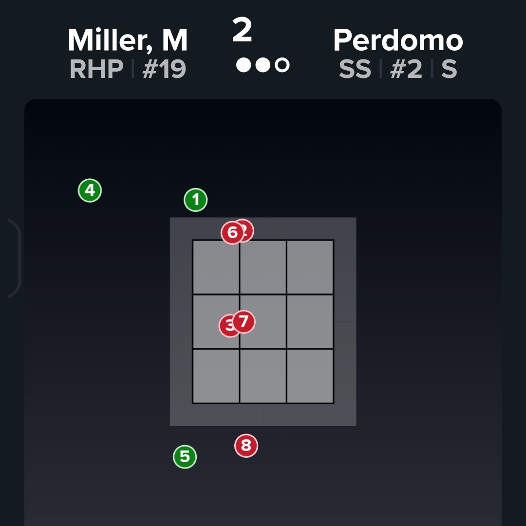 BCB_Sara's tweet image. Bullshit that was a walk.