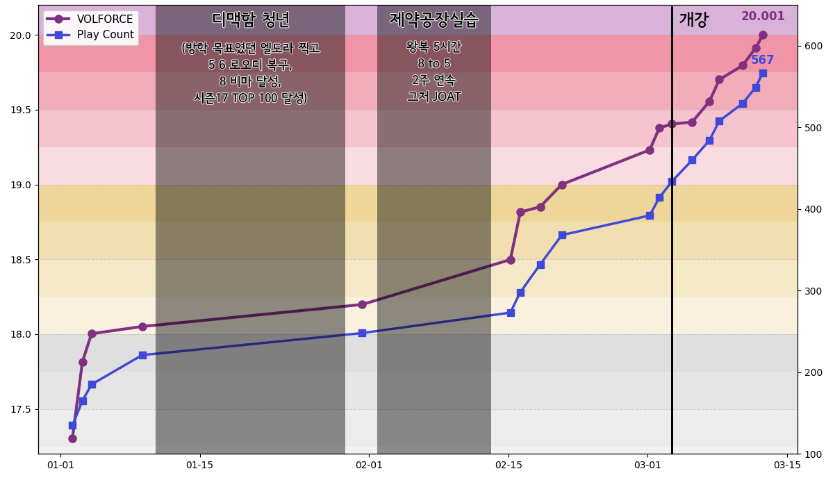르샤틀리에원리 tweet media