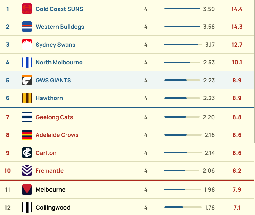 Rory Kilpatrick 🏳️‍🌈🇮🇪🏴🇦🇺 (Brad Close Fan) tweet media