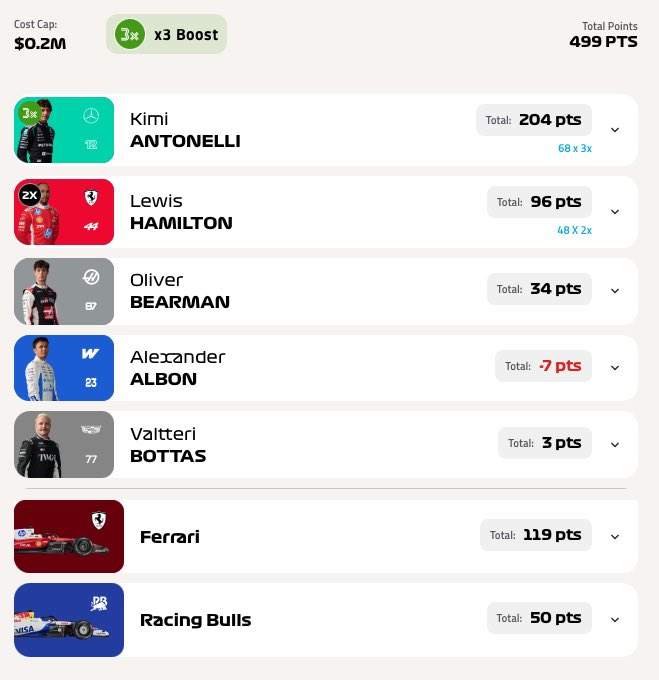 Radix Zee tweet media