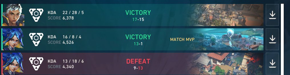 Kiddouk🌪️ tweet media