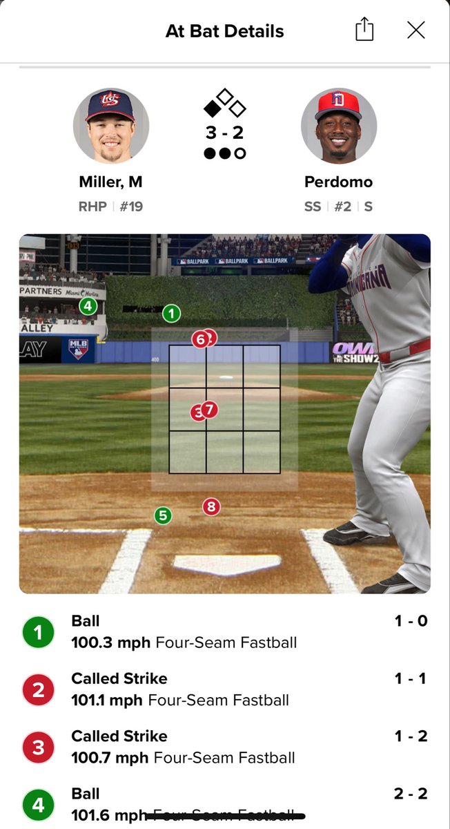 UnderdogMLB's tweet image. ABS IN WBC NOW