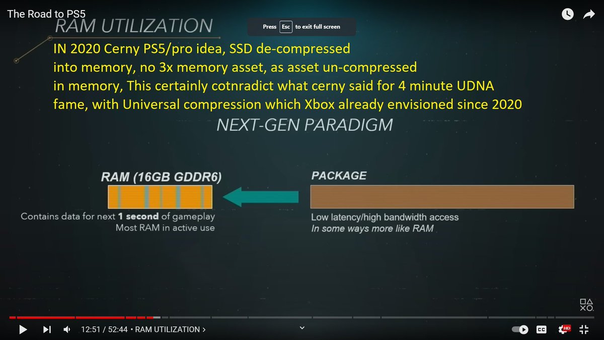 Gpu Accelerated Chunk Loading etc this more later zlib-zstd is early step=load per package/chunk of ...