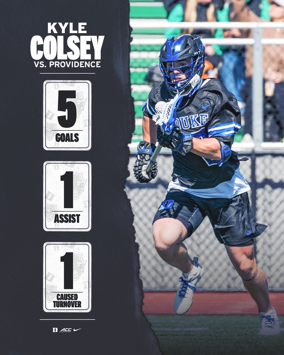 Duke Men's Lacrosse tweet media
