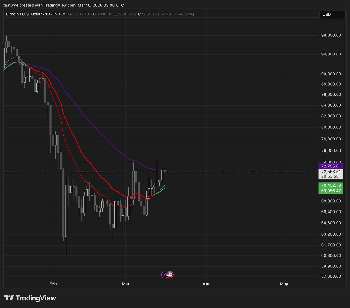 RightPulse tweet media