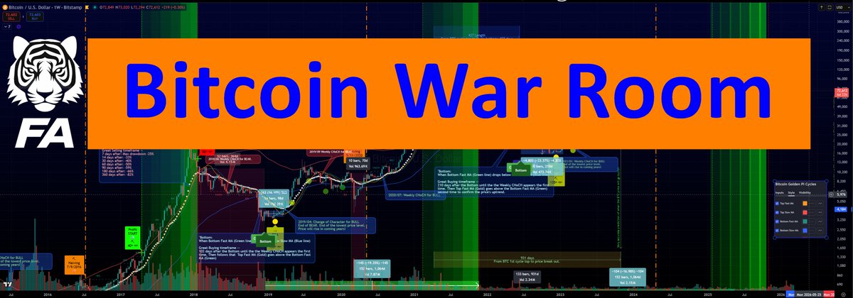 Flextiger tweet media