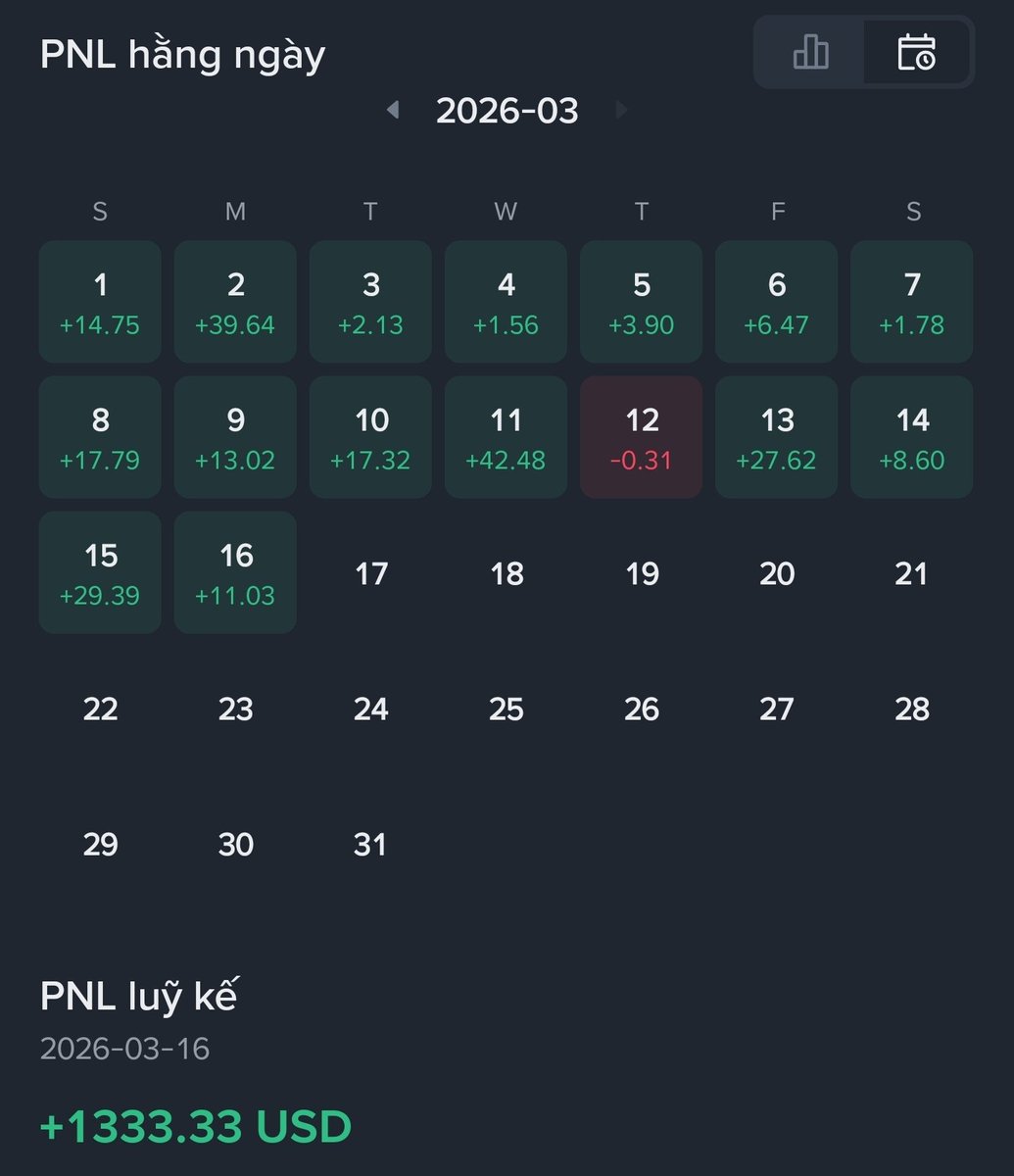 Falcon 🦅 tweet media