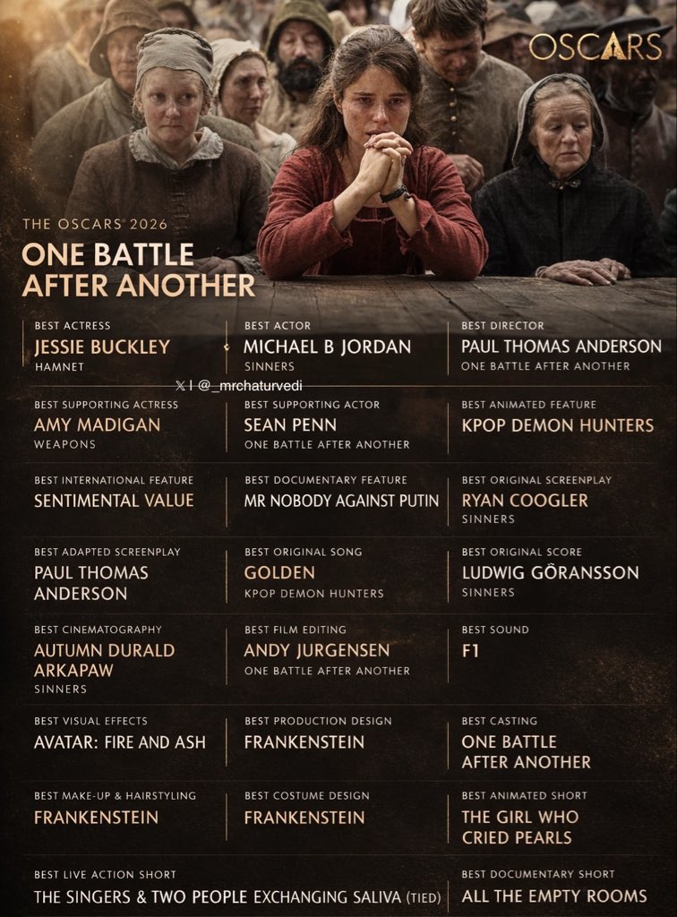 Parth Chaturvedi tweet media