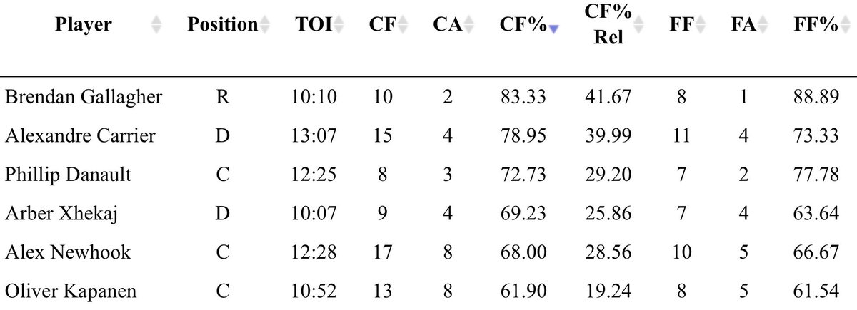 Anthony Martineau tweet media