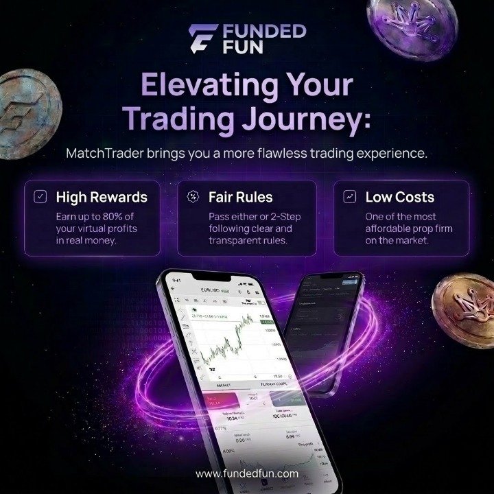 FundedFun tweet media