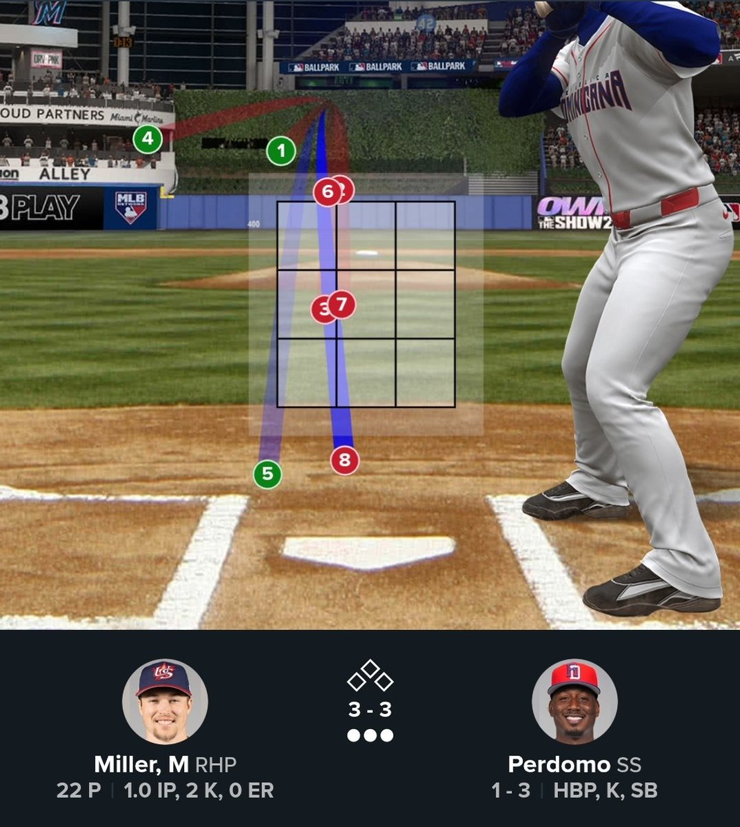TylerJennings24's tweet image. There's just no way to justify calling strike three there. Absolutely no way.
