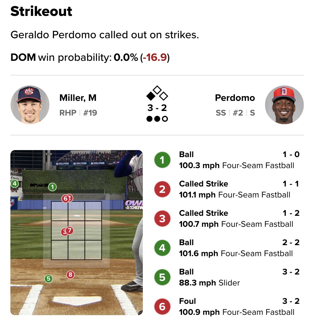 Greg Wyshynski tweet media