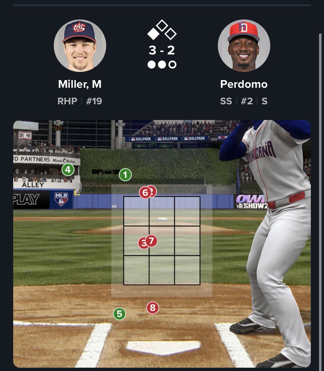 teohtani's tweet image. Worst framing catcher in the league got 4 calls like this im so sure