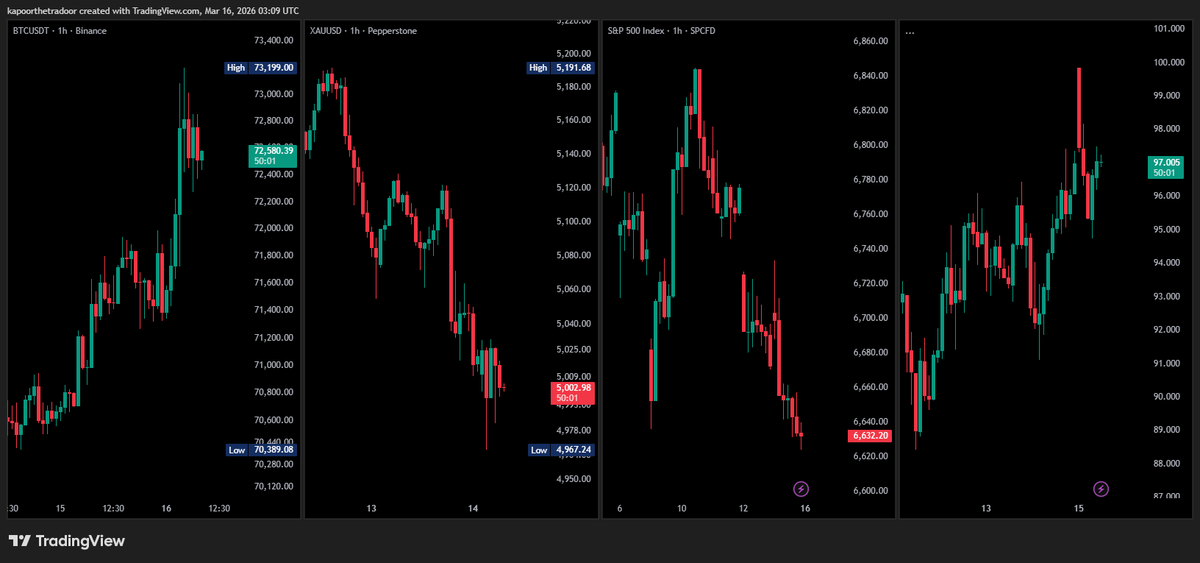 Kapoor Kshitiz tweet media