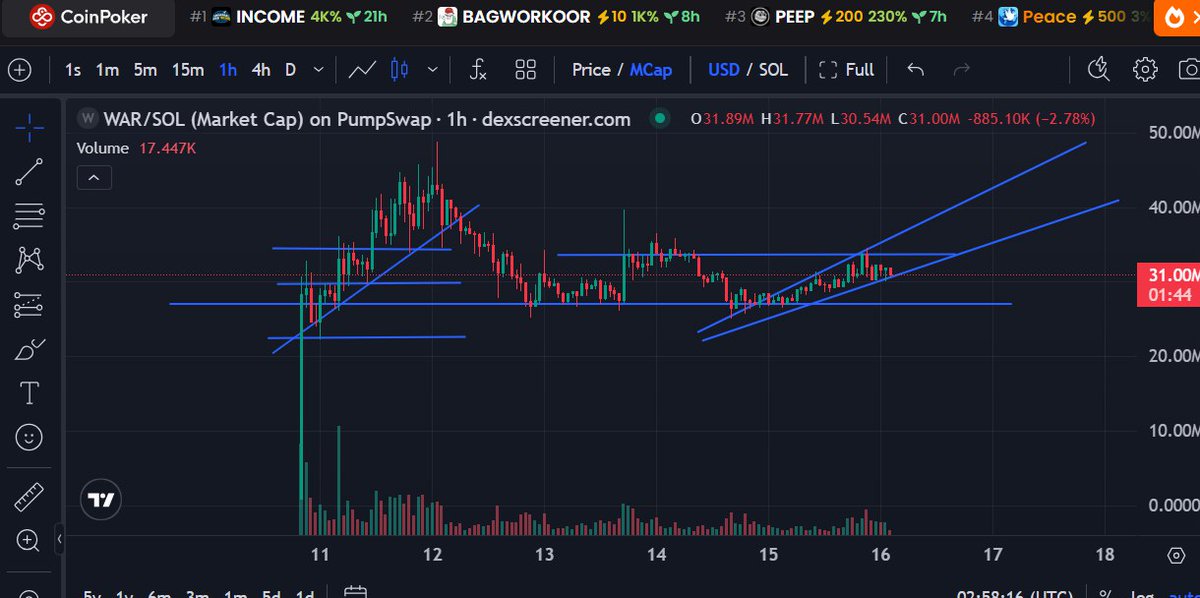 YourCHAD tweet media