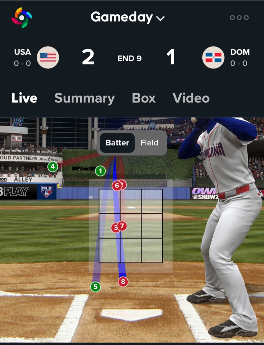 sarasilb's tweet photo. Abysmal call to end this @WBCBaseball classic. https://t.co/WaCgAYVi1d