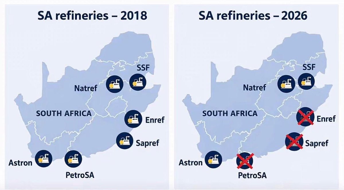 Cyril Ramaphosa; 

WHAT ARE YOU DOING?