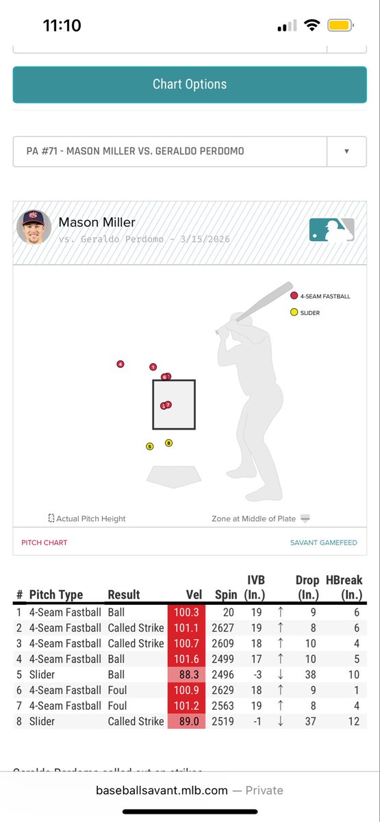 TheFantasyBaseballShow tweet media