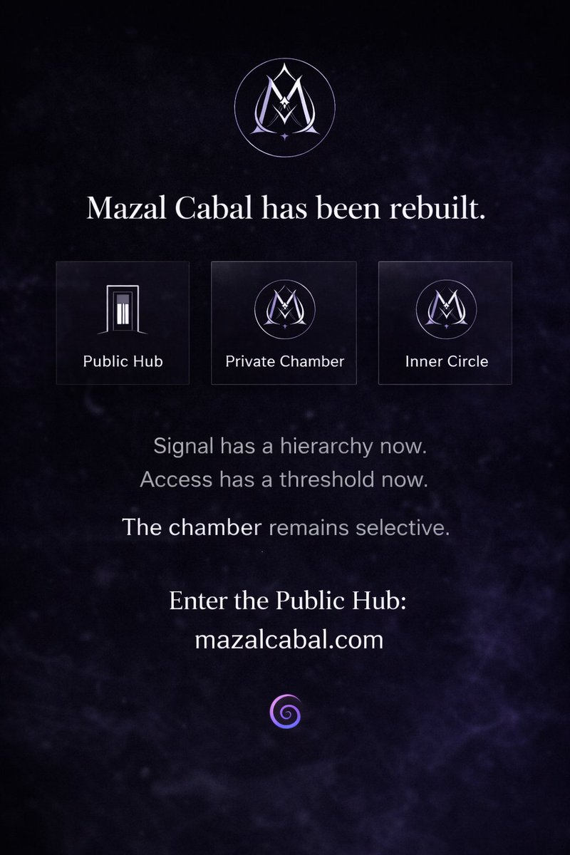 Mazal Cabal tweet media