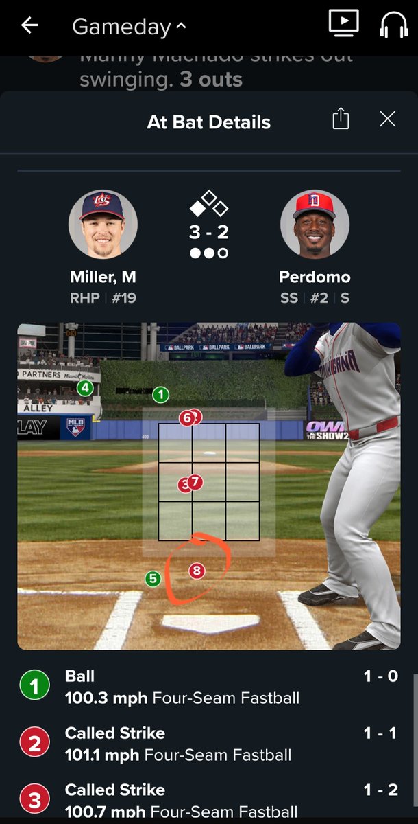 FiggieNY's tweet image. Great game but, I'm left tapping my head tonight...
#WBC #USA #RD