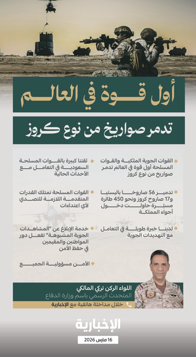 محمد أحمد الملا tweet media