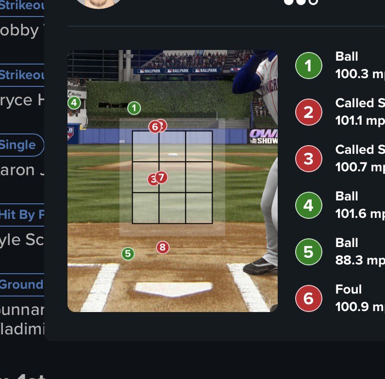 cloutier's tweet photo. @WBCBaseball What a c@ppy way to end a real good game! Foot below the strike zone! https://t.co/ytYpSZQBYN
