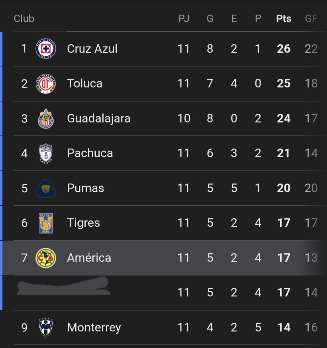 Kriuchkov tweet media