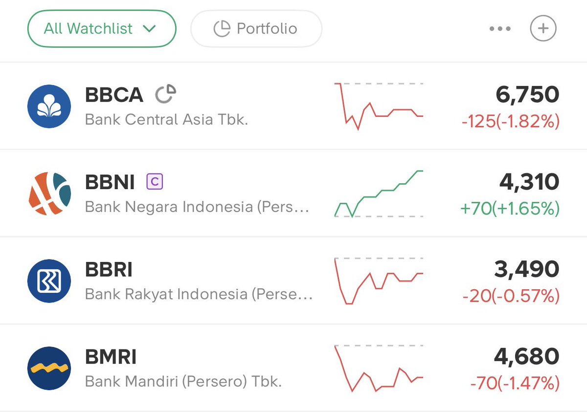 United Focus Indonesia tweet media