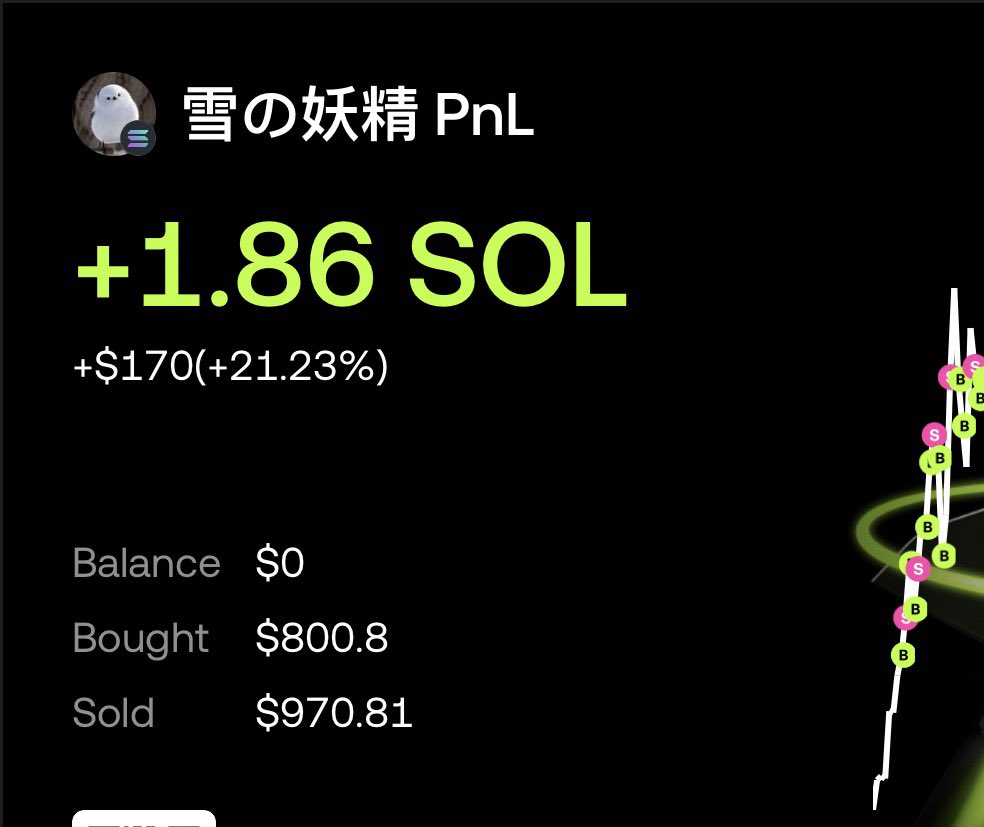 cordeiro tweet media