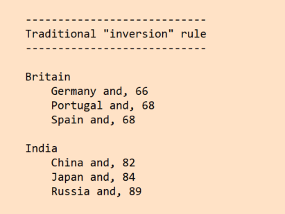 ChrisBocay's tweet photo. INDEXING_BOOKS #51A: The indexer needs to decide which STYLE to use for his "conjunction" entries: Where to put the word "AND"? One way to do it is to follow the old "inversion" style, and put the "and" at the END of the subentry. This is what I call "SUFFIX" style.
#amwriting https://t.co/9iGkHSbYVr