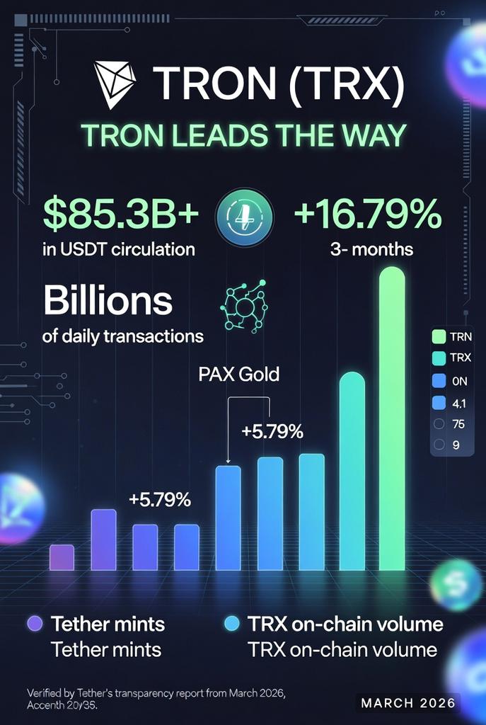 MidrisC8 tweet media