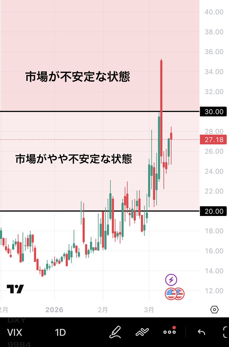 コウキ先生@投資 tweet media
