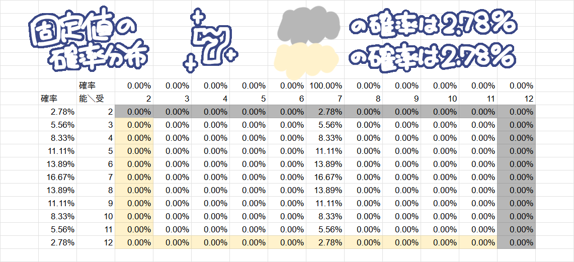 りん＠トーラ🧭巡涯学派 tweet media