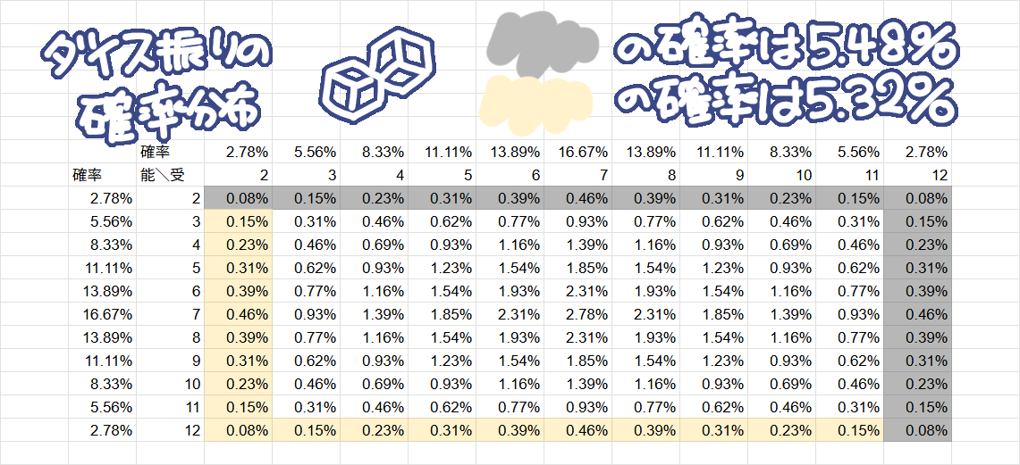 りん＠トーラ🧭巡涯学派 tweet media