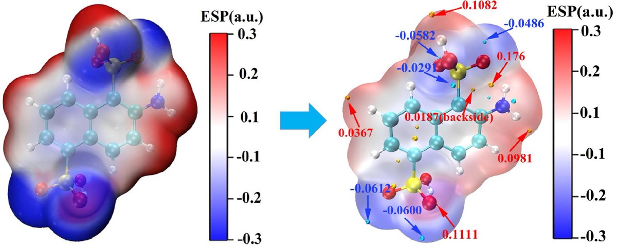 Emergency Management Science and Technology tweet media