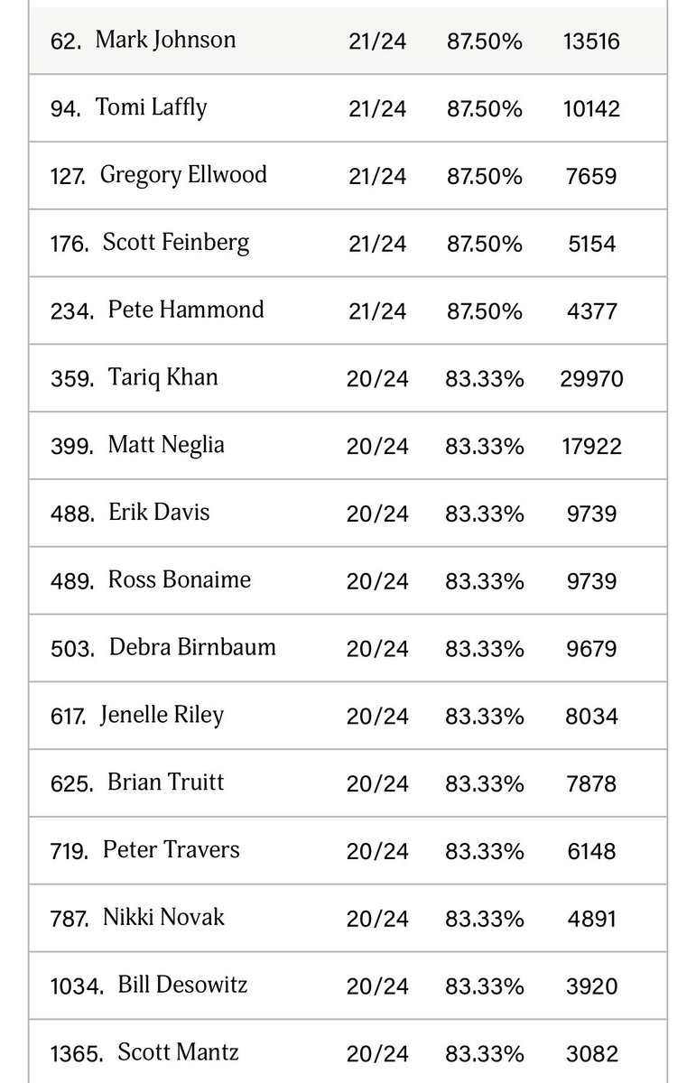 Matt Neglia tweet media