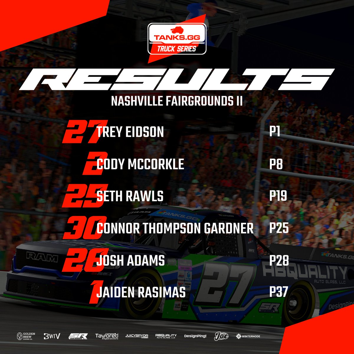 Shift eSports tweet media