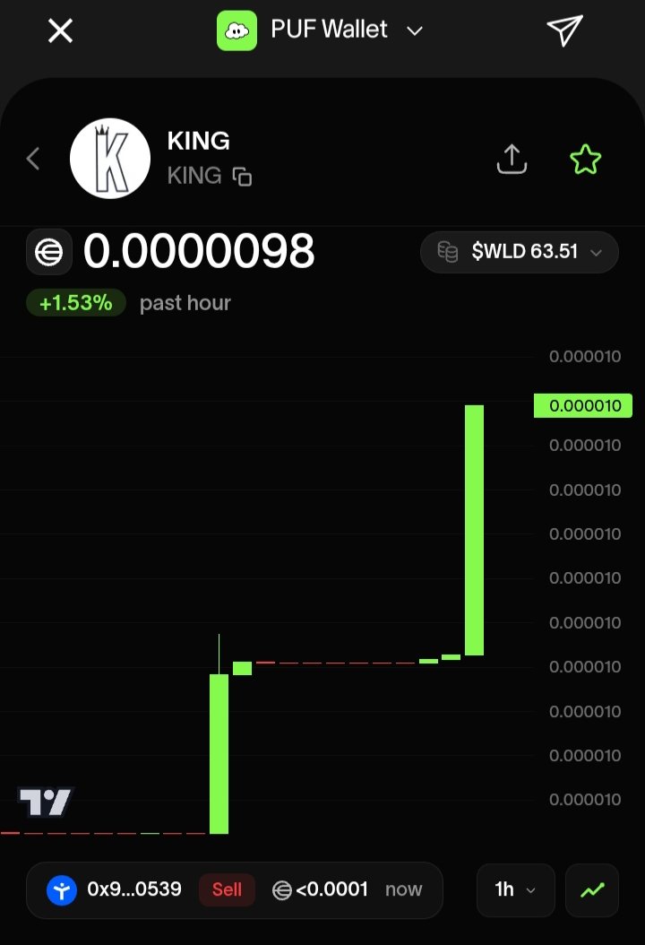 eking0523's tweet photo. Ladderized success
I told you before do not rush to sell your free $KING 
Your $KING will in the top of the world https://t.co/d962fqcvPR