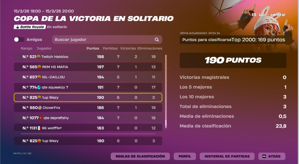 1up Wezyy tweet media