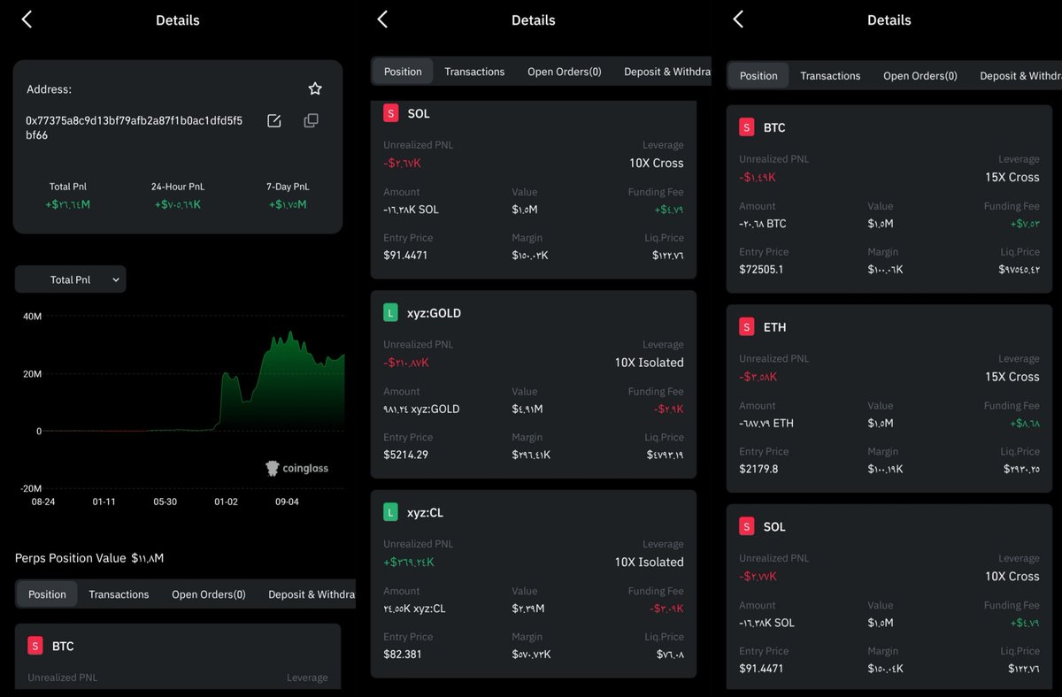 Crypto Whale ᴾʳᵒ tweet media