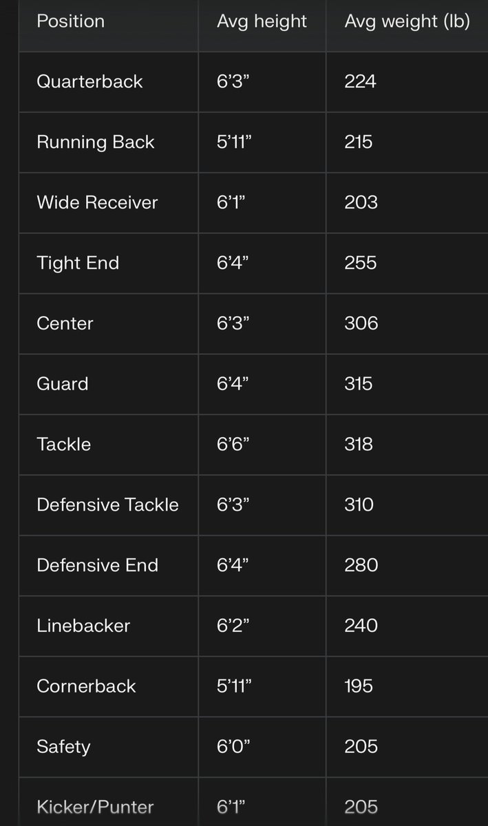 Dov Kleiman tweet media