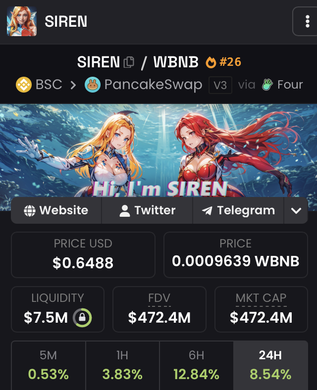 gem_insider's tweet photo. don't worry everyone will buy $SIREN when it's above $1 and that will cause huge green candles..  😳

while they were FOMOing at the top, we simply start selling because we bought at the bottom.

we are built different. https://t.co/I36PLc8YQA