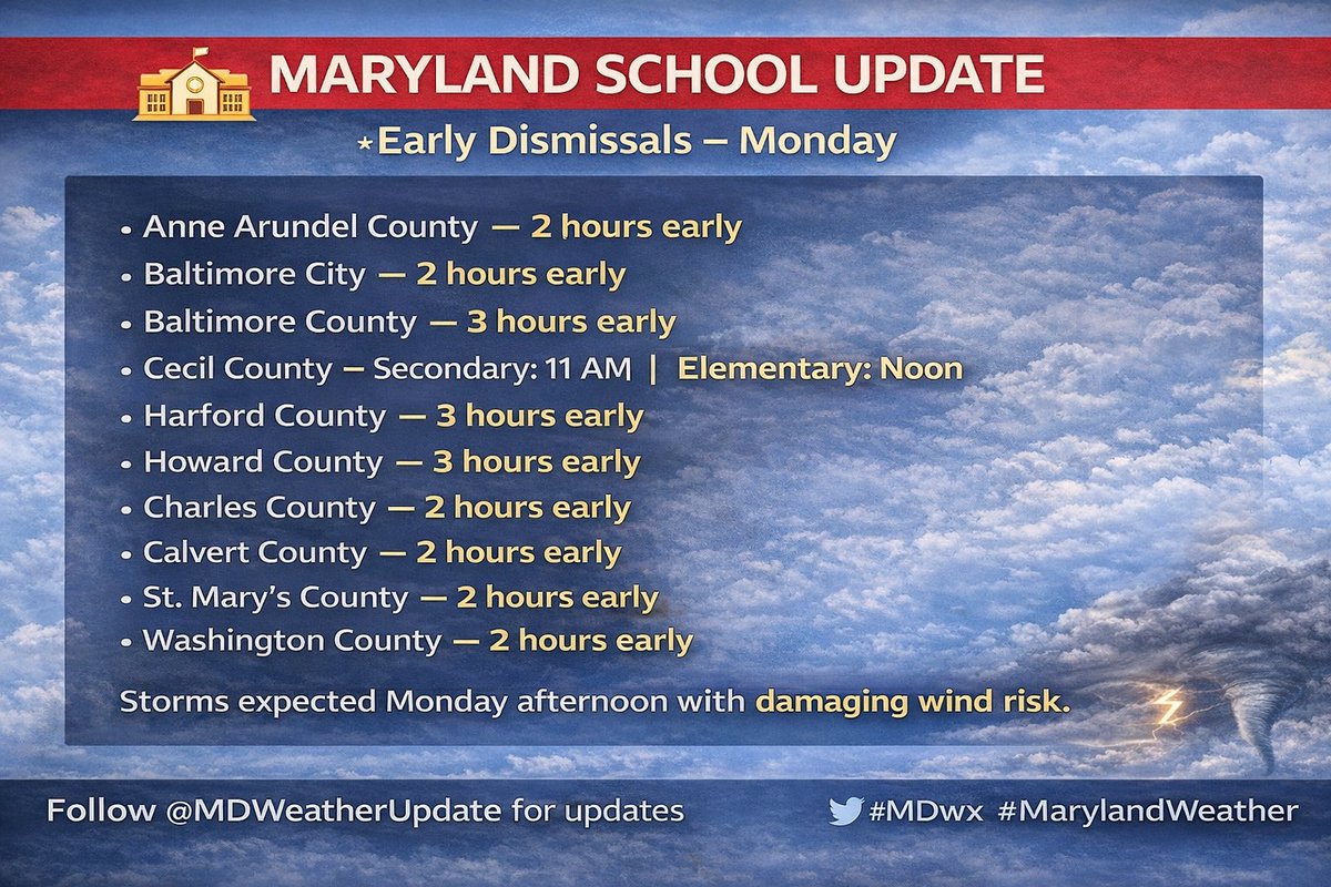 MD Weather tweet media