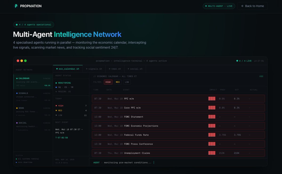 Propmation tweet media