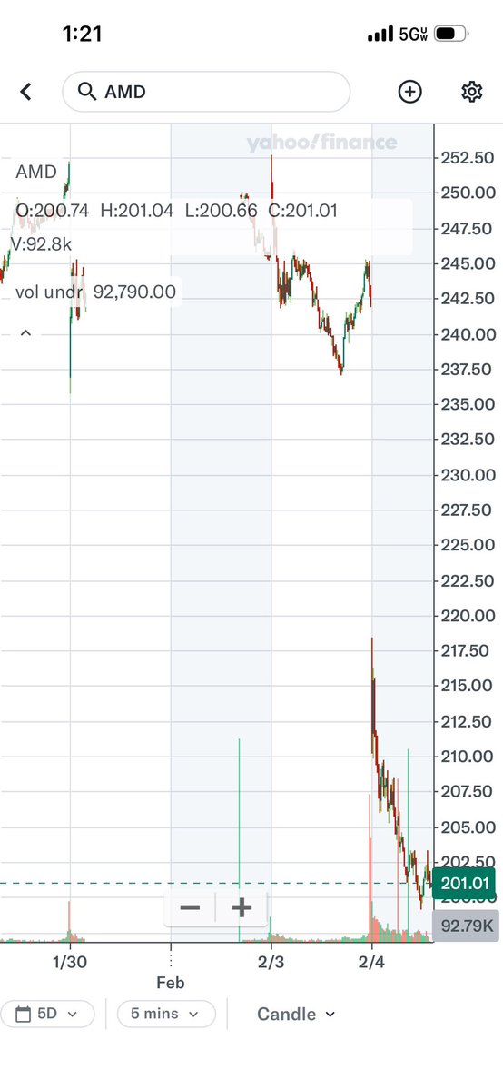 Will Benson tweet media