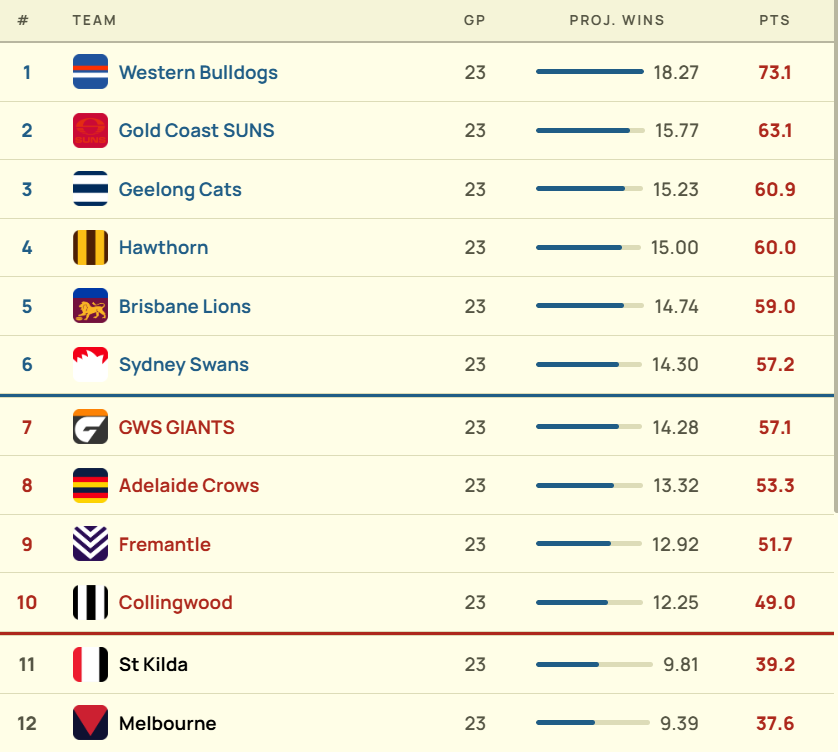 Rory Kilpatrick 🏳️‍🌈🇮🇪🏴🇦🇺 (Brad Close Fan) tweet media