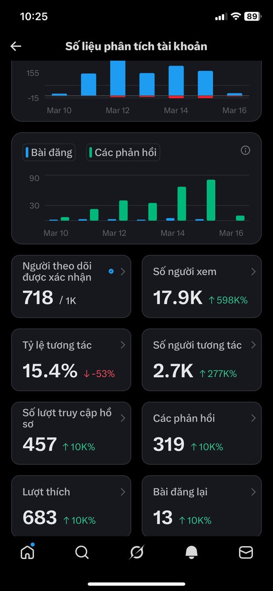 ngocbac.ETH tweet media