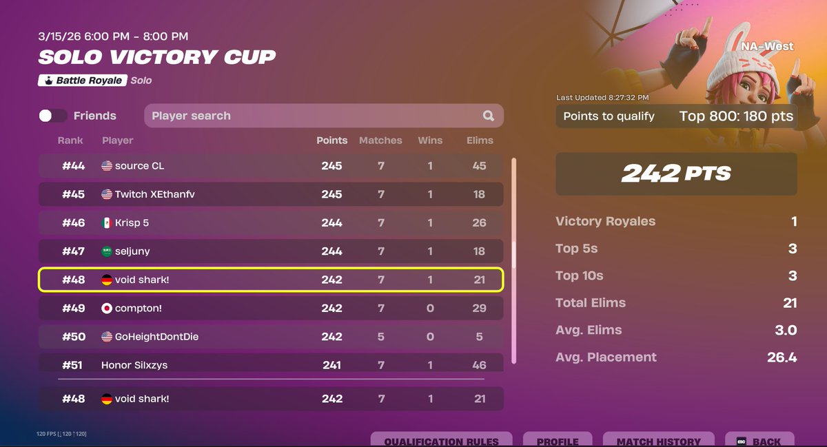 hwp shark tweet media